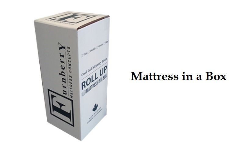 Memory Eco Gel Foam Mattress (Mattress in a Box - Made in Canada)