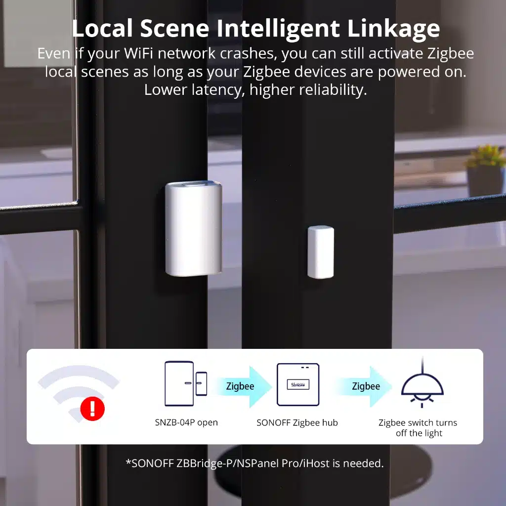 Sonoff SNZB 04P - Sensor de Puerta Zigbee - Imagen 2