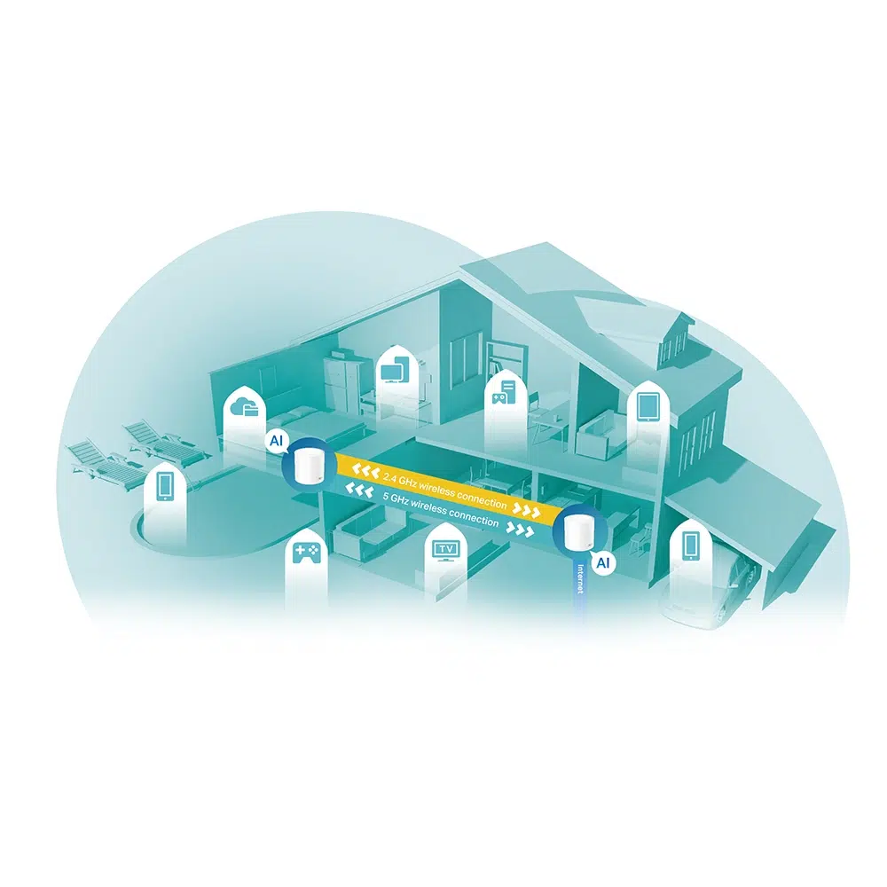 TP-Link Deco X60 - Router Mesh WiFi 6 - Imagen 4