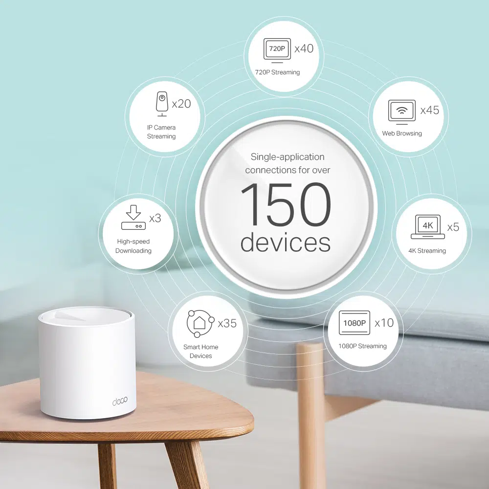 TP-Link Deco X60 - Router Mesh WiFi 6 - Imagen 3